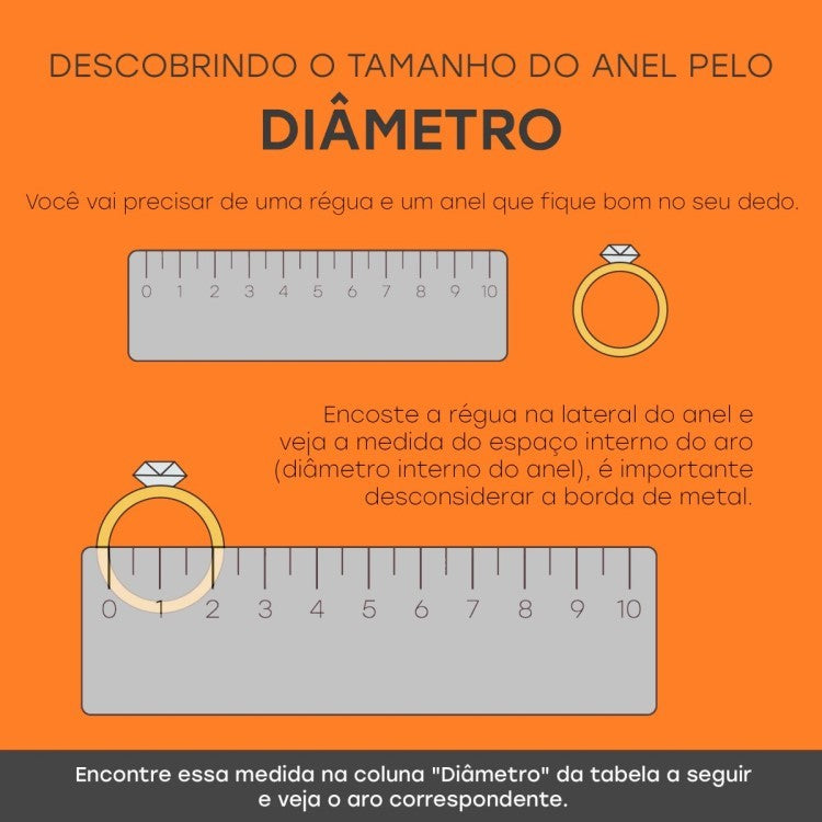 Anel Masculino Prateado com Detalhe em Bronze "São Jorge" - Kaype Store