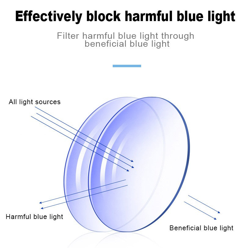 Óculos Anti Reflexo e Anti Luz Azul - Escurece em contato com o Sol Armação de Metal