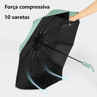 Guarda-chuva Dobrável Automático com Proteção Solar - Kaype Store