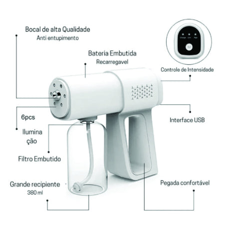 Pulverizador Nano K5 Portátil - Esterilizador e Umidificador Multifuncional