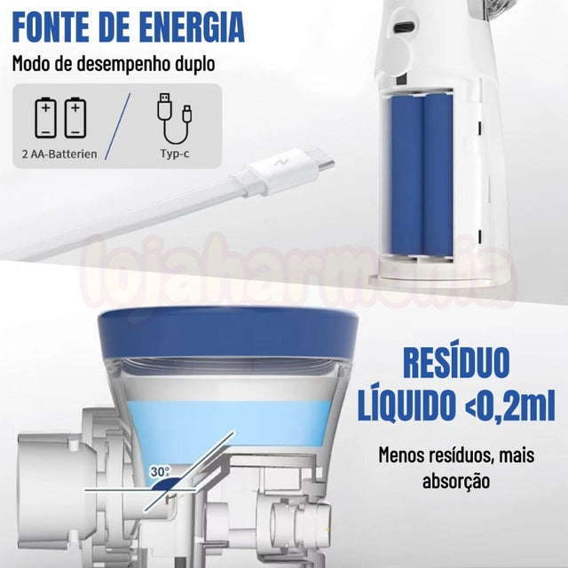 Inalador Portátil Silencioso - Adulto e Infantil | Alívio Rápido em Qualquer Lugar | KaypeStore