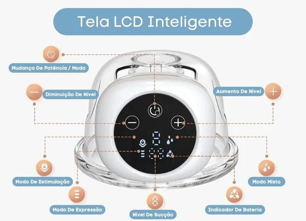 Bomba Tira Leite Elétrica Portátil - 3 Modos e 9 Níveis de Sucção - Kaype Store
