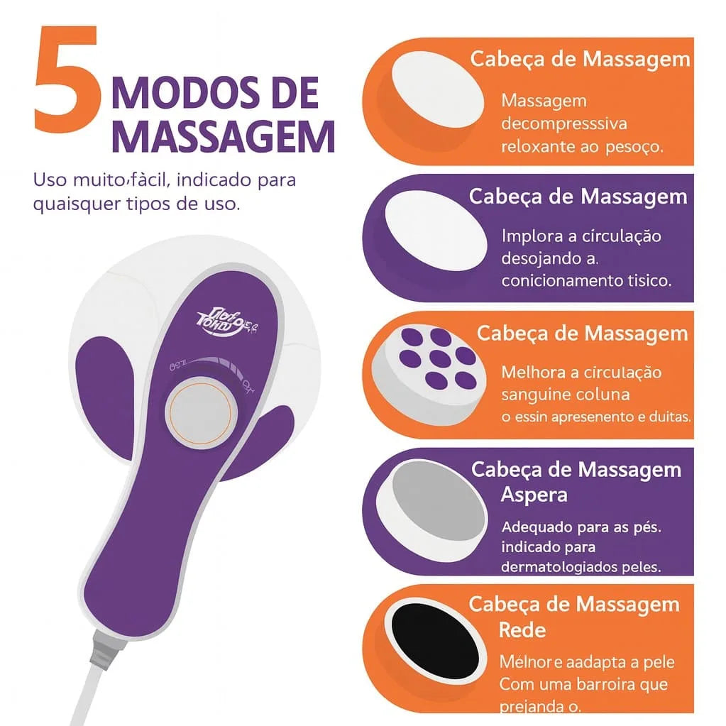 Linfatox Profissional -Massageador de Drenagem Linfática e Modeladora | Redução de Medida