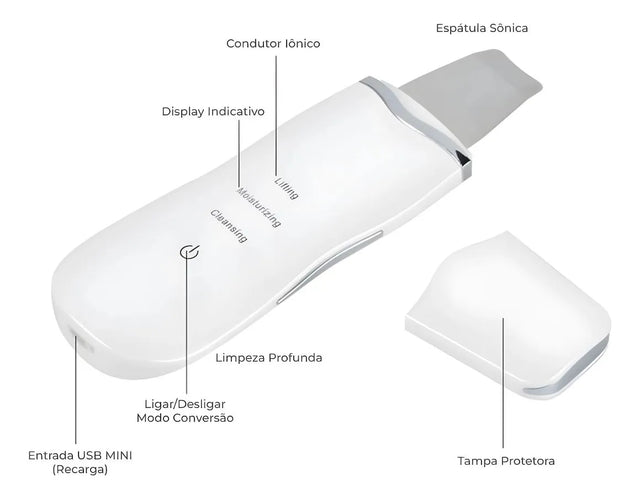 Aparelho de Peeling Ultrassônico Anti Rugas – Limpeza Facial Profunda + Remoção de Cravos