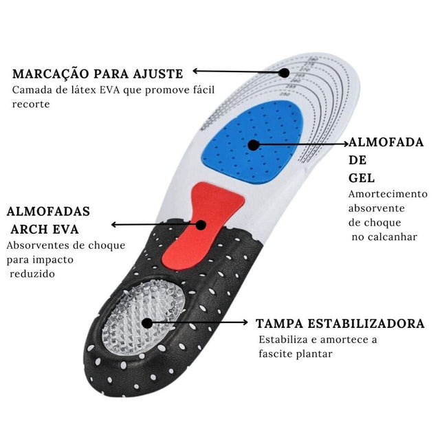 Palmilha Macia Anti Dor Tratamento Fascite Plantar e Esporão – SuperLife | Kaype Store