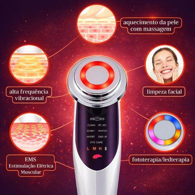 Massageador Facial 5 em 1 - THERAPro Fototerapia Facial: Rejuvenesça Sua Pele em Minutos