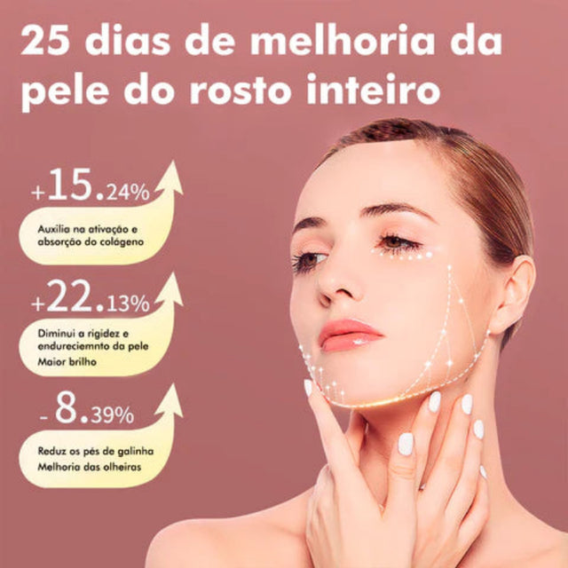 Massageador Facial para Queima de Gordura - Cromoterapia e Massageador - Adeus Papadas e Flacidez | Kaype Store
