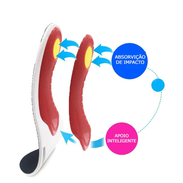 Ergonomic Palm - Palmilha em Gel Ortopédica Premium ORT006 Kaypestore