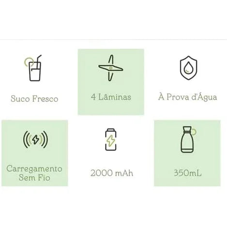 Juicer- Garrafa Liquidificador Portátil Kaypestore