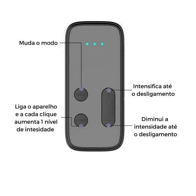 Varileg - Eletro Massageador para Varizes, Vasinhos, Pescoço e Lombar ORT023 Kaypestore