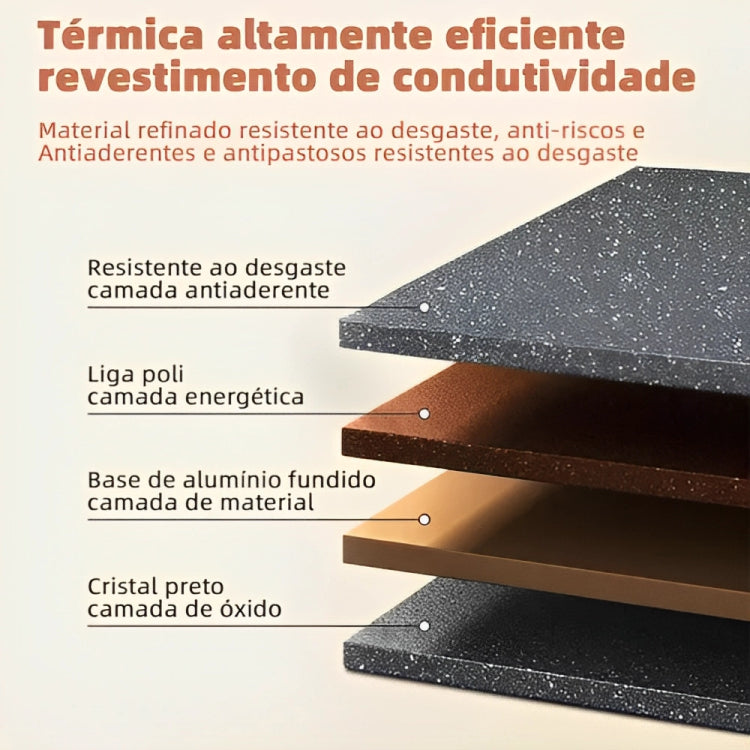 Panela Frigideira 3 em 1 Multifuncional: A Revolução na Sua Cozinha! - Kaype Store