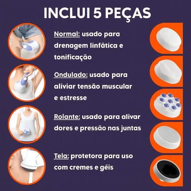Linfatox Profissional -Massageador de Drenagem Linfática e Modeladora | Redução de Medida