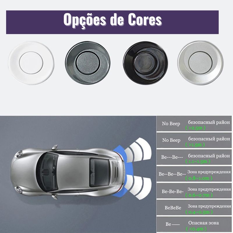 Sensor de Re Alta Qualidade com Display LED e Aviso Sonoro - Kaype Store