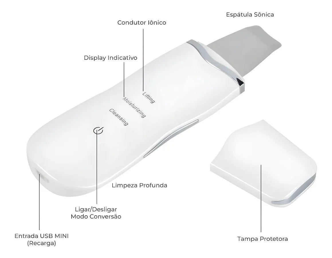 Aparelho de Peeling Ultrassônico Anti Rugas – Limpeza Facial Profunda + Remoção de Cravos