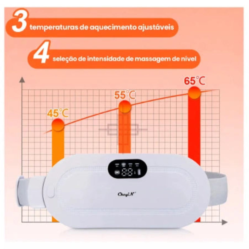 Cinta Térmica para Cólicas Menstruais – Alívio da Dor Menstrual com Calor Terapêutico