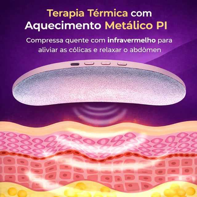 Cinta Térmica para Cólicas Menstruais – Alívio da Dor Menstrual com Calor Terapêutico