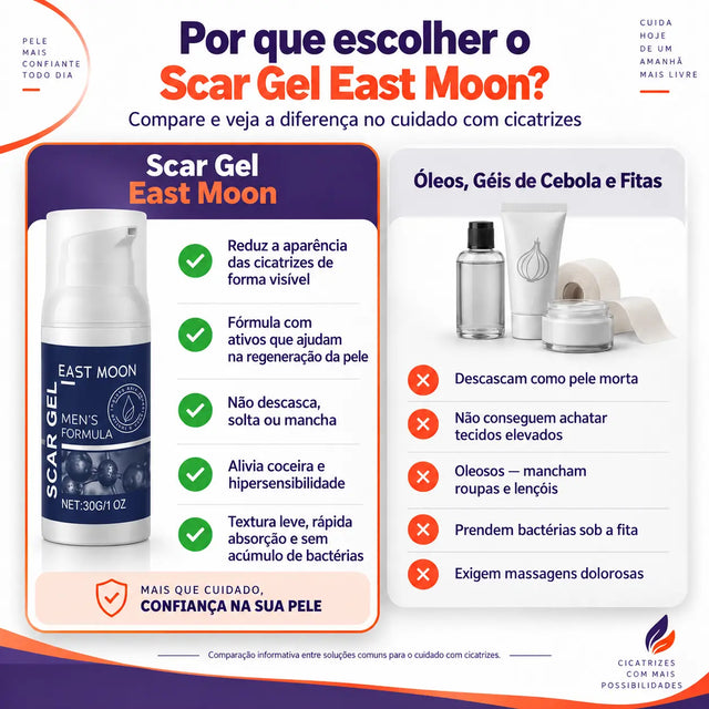 Gel Cicatrizante com Colágeno East Moon 30g para Cicatrizes