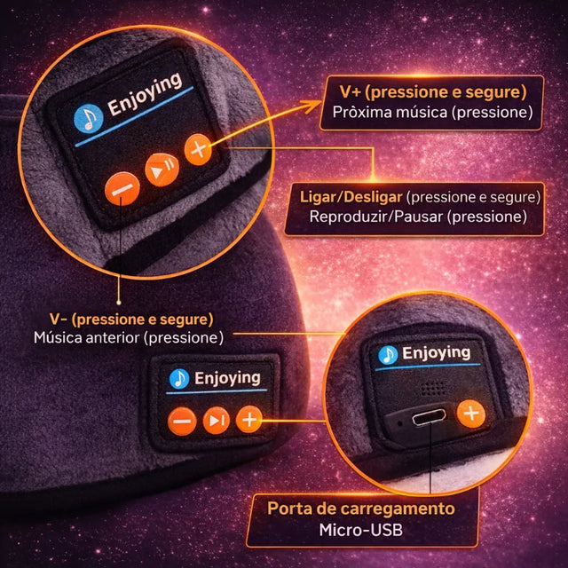 Máscara de Dormir com Fone Bluetooth - Headset Confortável para Sono e Relaxamento | Kaype Store