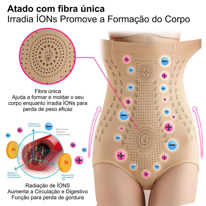 MagneticBelt - Cinta / Calcinha Magnetica com IONS TECH - Elimina Medidas, Estrias e Celulites Kaypestore 