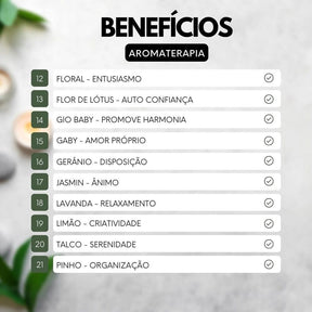 Óleos Essenciais de Lavanda da Terra - Compre 1, Leve Outro SA018 Kaypestore 