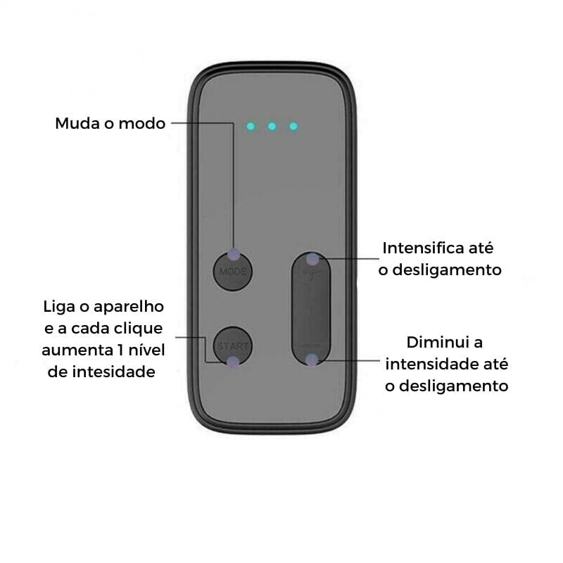Varileg - Eletro Massageador para Varizes, Vasinhos, Pescoço e Lombar ORT023 Kaypestore 